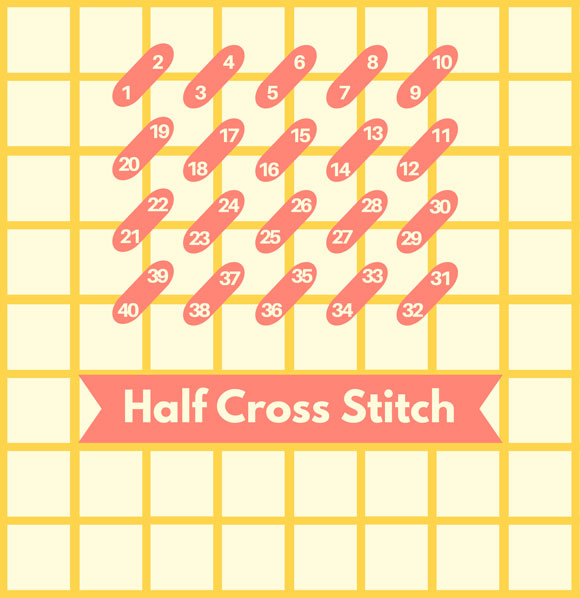 Half cross stitch pattern with numbers on a grid background